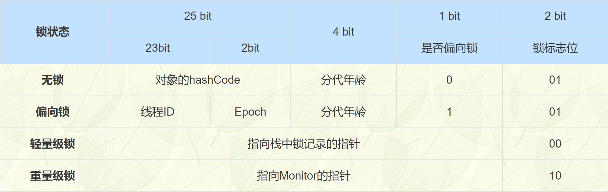 image-20230322161640619